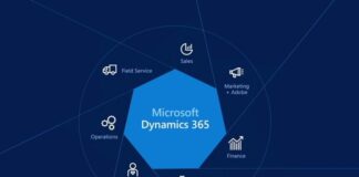 Microsoft Dynamics MB-300
